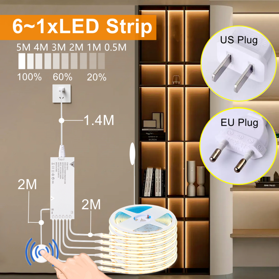 Food Storage Utensils - Sync Cabinet Light Smart Sensor Switch