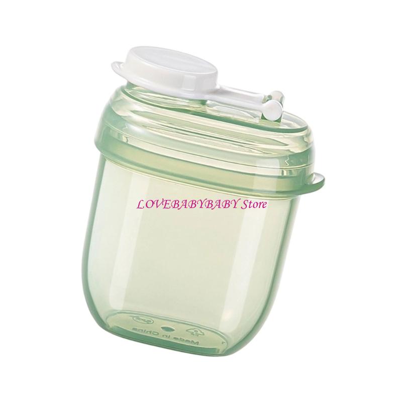 Travel Friendly Formula Storag - Food Storage Lock Box avis et prix
