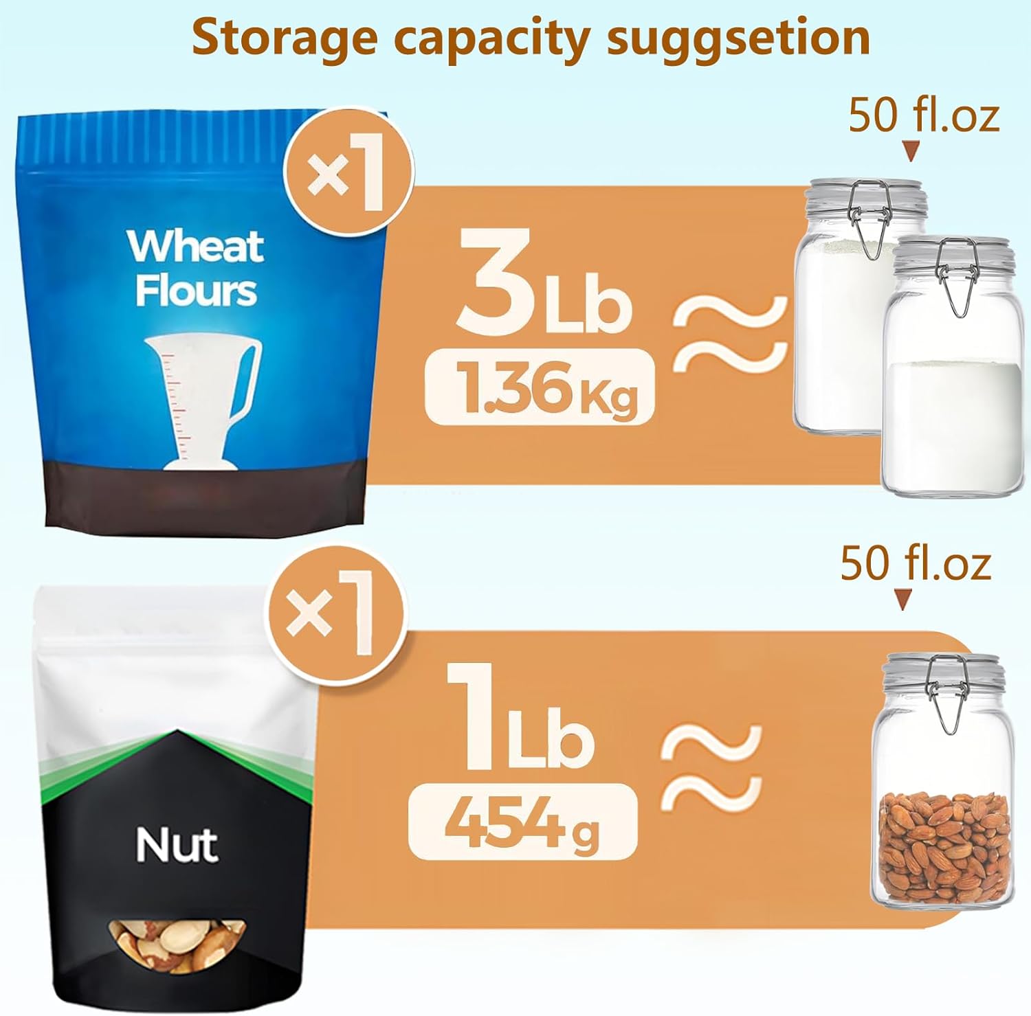 Clear Food Storage Jars 50oz S - Food Storage In The Kitchen avis et prix
