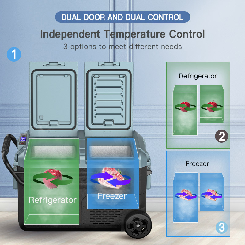 Car/Home Use 12 Volt Cooler Du - Food Storage Zone avis et prix